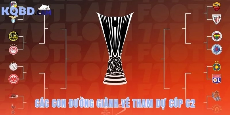 Europa League sân chơi châu Âu lối vào từ nhiều ngả